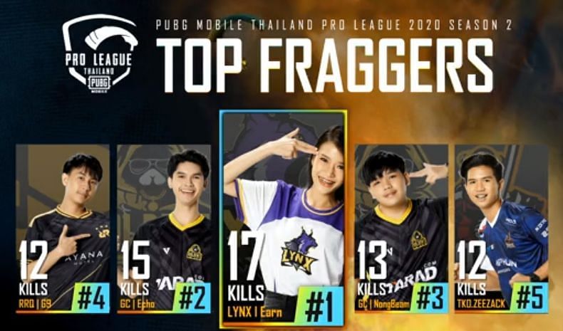 PMPL S2 Thailand